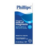 Phillips Milk Of Magnesia